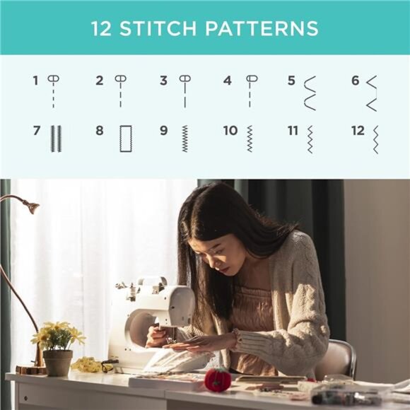 Best Choice Products Compact Sewing Machine, 42-Piece Beginners Kit - Picture 3 of 8